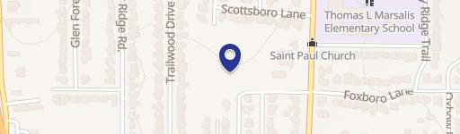 Dallas Land Opportunity