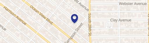 Multiple Residential Zoned Property