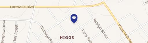 Greenville Multifamily Investment Opportunity