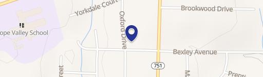 Land, Durham, NC