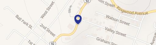 Turnkey Car Wash Business Opportunity