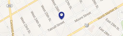 Duplex Investment Property