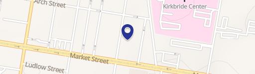 Land For Sale Philadelphia