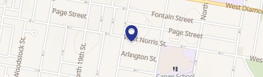Turn-Key Duplex Near Temple University