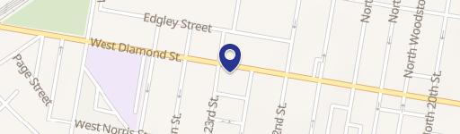 Land For Sale Philadelphia