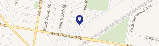 Land in Philadelphia Development Opportunity