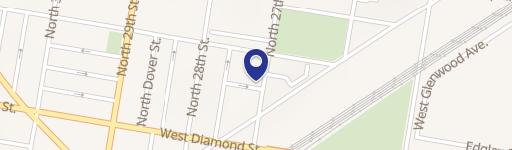 Philadelphia Land Development Opportunity