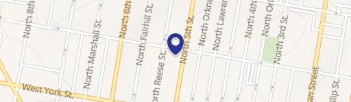 Land For Sale Philadelphia