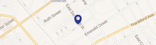 Vacant Corner Lot in Philadelphia