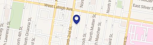 Land For Sale Philadelphia