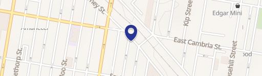 Land For Sale Philadelphia