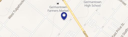 Land For Sale Philadelphia