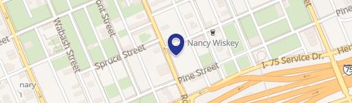 Detroit Land Opportunity